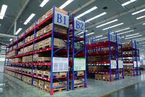 倉儲庫房貨架報(bào)價(jià)、廠家與倉儲服務(wù)全解析